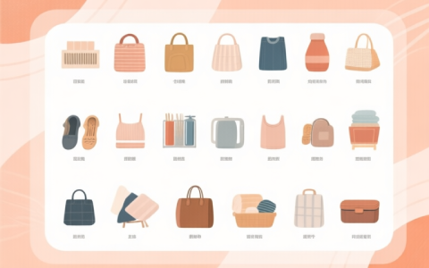 日用百货种类明细：勾勒生活经纬