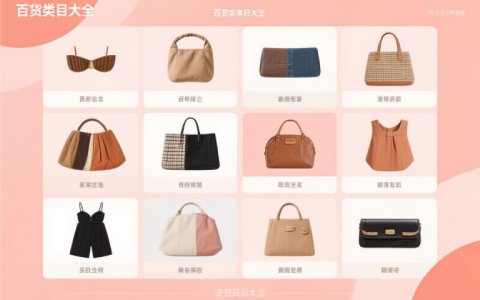 百货类目全景图：生活美学辞典