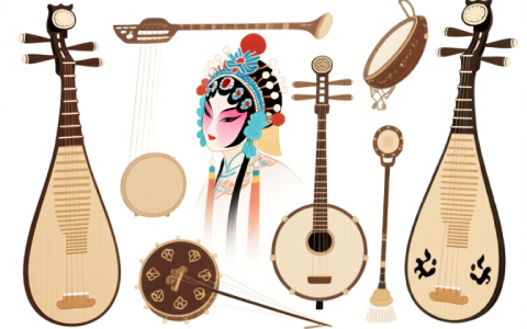 京剧后台的灵魂：文武场乐器详解