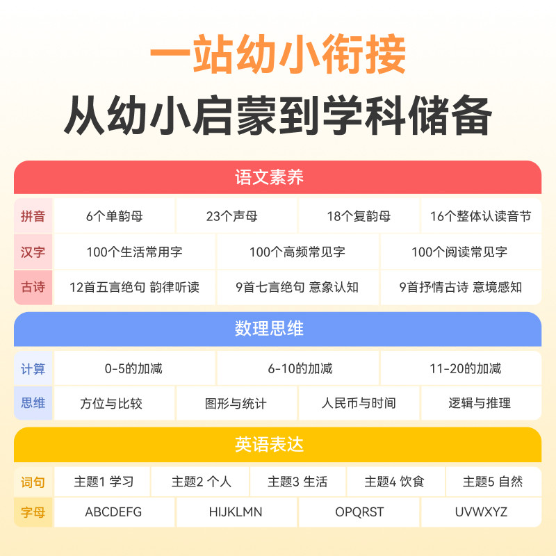 2026升级款 seewo希沃护眼学习机W20Pro小学到高中儿童启蒙插图3